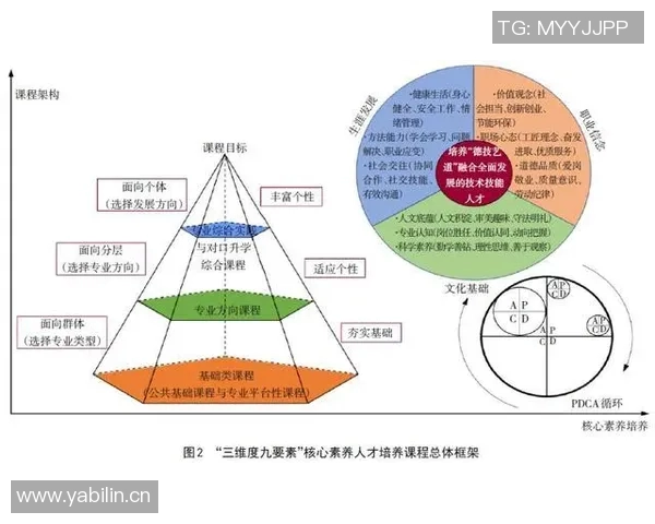 体育文化与社会发展:探索体育精神对时代价值观的深远影响与融合之道